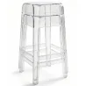 Banqueta Design Transparente - 75cm - Victoria Queen image 7