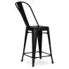 Banco Bar com Encosto - Design Industrial - 60cm - Stylix image 7