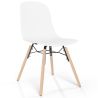 Cadeira de comedor com patas de madeira natural – Estilo moderno e funcionalidade -Broly image 9
