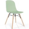 Cadeira de comedor com patas de madeira natural – Estilo moderno e funcionalidade -Broly image 9