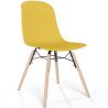 Cadeira de comedor com patas de madeira natural – Estilo moderno e funcionalidade -Broly image 9